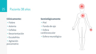 Paciente 38 años
Clínicamente:
▹Fiebre
▹Astenia
▹Cefalea
▹Desorientación
▹Escalofríos
▹Agitación
psicomotriz
Semiológicamente
▹Piel
▹Fondo de ojo
▹Esfera
cardiovascular
▹Esfera neurológica
25
 