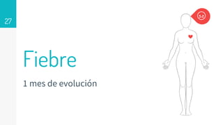 Fiebre
1 mes de evolución
27
 