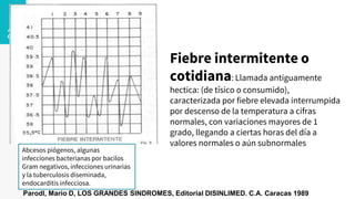 28
Abcesos piógenos, algunas
infecciones bacterianas por bacilos
Gram negativos, infecciones urinarias
y la tuberculosis diseminada,
endocarditis infecciosa.
Fiebre intermitente o
cotidiana: Llamada antiguamente
hectica: (de tísico o consumido),
caracterizada por fiebre elevada interrumpida
por descenso de la temperatura a cifras
normales, con variaciones mayores de 1
grado, llegando a ciertas horas del día a
valores normales o aún subnormales
Parodl, Mario D, LOS GRANDES SINDROMES, Editorial DISINLIMED. C.A. Caracas 1989
 