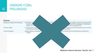 SINDROME FEBRIL
PROLONGADO
35
Medicina Interna Harrison 19a Ed. Vol. 1
 