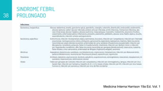 SINDROME FEBRIL
PROLONGADO
38
Medicina Interna Harrison 19a Ed. Vol. 1
 
