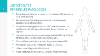 ANTECEDENTES
PERSONALES PATOLÒGICOS
▹ Asma diagnosticada en la infancia con fecha de última crisis a
los 5 años de edad
▹ Rinosinusitis crónica diagnosticada en la adolescencia
actualmente sin tratamiento
▹ Hipotiroidismo diagnosticada en 2010 en tratamiento con
Levotiroxina de 50 mcgr abandonado 1 mes previo a su
ingreso
▹ Intervención quirúrgica: cesárea segmentarias 2010 y 2011 sin
complicaciones. Esterilización quirúrgica 2011
▹ Discopatía no precisa a que nivel diagnosticada en el 2011
▹ Amigdalitis pultácea a repetición desde la infancia.
▹ Litiasis renal diagnosticada en 2018
▹ Niega fracturas, transfusiones, alergia a medicamentos.
4
 
