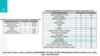 42
Real, Raúl. Fridman, Valeria. CLINICAL MANAGEMENT OF ADULTS WITH PROLONGED FEVER. Rev Med La Paz, 22(2);
Julio - Diciembre 2016
 