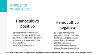DIAGNOSTICO
MICROBIOLOGICO
56
Hemocultivo
positivo
Hemocultivo
negativo
Se debe tomar al menos tres
muestras de sangre a intervalos
de 30 min, cada una de 10 ml de
volumen, que hay que incubar
en atmosferas
aerobicas y anaerobicas
La EI con hemocultivo
negativon puede ocurrir en
hasta un 31% de todos los
casos de EI y a menudo
plantea un numero
considerable de dilemas
diagnosticos y terapeuticos
Guía ESC 2015 sobre el tratamiento de la endocarditis infecciosa. Rev Esp Cardiol. 2016;69(1):69.e1-e49
 