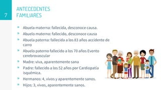 ANTECEDENTES
FAMILIARES
▹ Abuela materna: fallecida, desconoce causa.
▹ Abuelo materno: fallecido, desconoce causa
▹ Abuela paterna: fallecida a los 83 años accidente de
carro
▹ Abuelo paterno fallecido a los 70 años Evento
cerebrovascular
▹ Madre: viva, aparentemente sana
▹ Padre: fallecido a los 52 años por Cardiopatía
isquémica.
▹ Hermanos: 4, vivos y aparentemente sanos.
▹ Hijos: 3, vivos, aparentemente sanos.
7
 