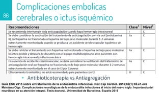 Complicaciones embolicas
cerebrales o ictus isquémico
▹ Antibioticoterapia vs Antiagregación
86
Guía ESC 2015 sobre el tratamiento de la endocarditis infecciosa. Rev Esp Cardiol. 2016;69(1):69.e1-e49
Maisterra Olga. Complicaciones neurológicas de la endocarditis infecciones al inicio del nuevo siglo: Importancia del
neurólogo en su atención integral. Tesis doctoral. Universidad de Barcelona. España 2016
 