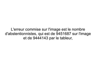 L'erreur commise sur l'image est le nombre
d'abstentionnistes, qui est de 9451687 sur l'image
           et de 9444143 par le tableur,
 