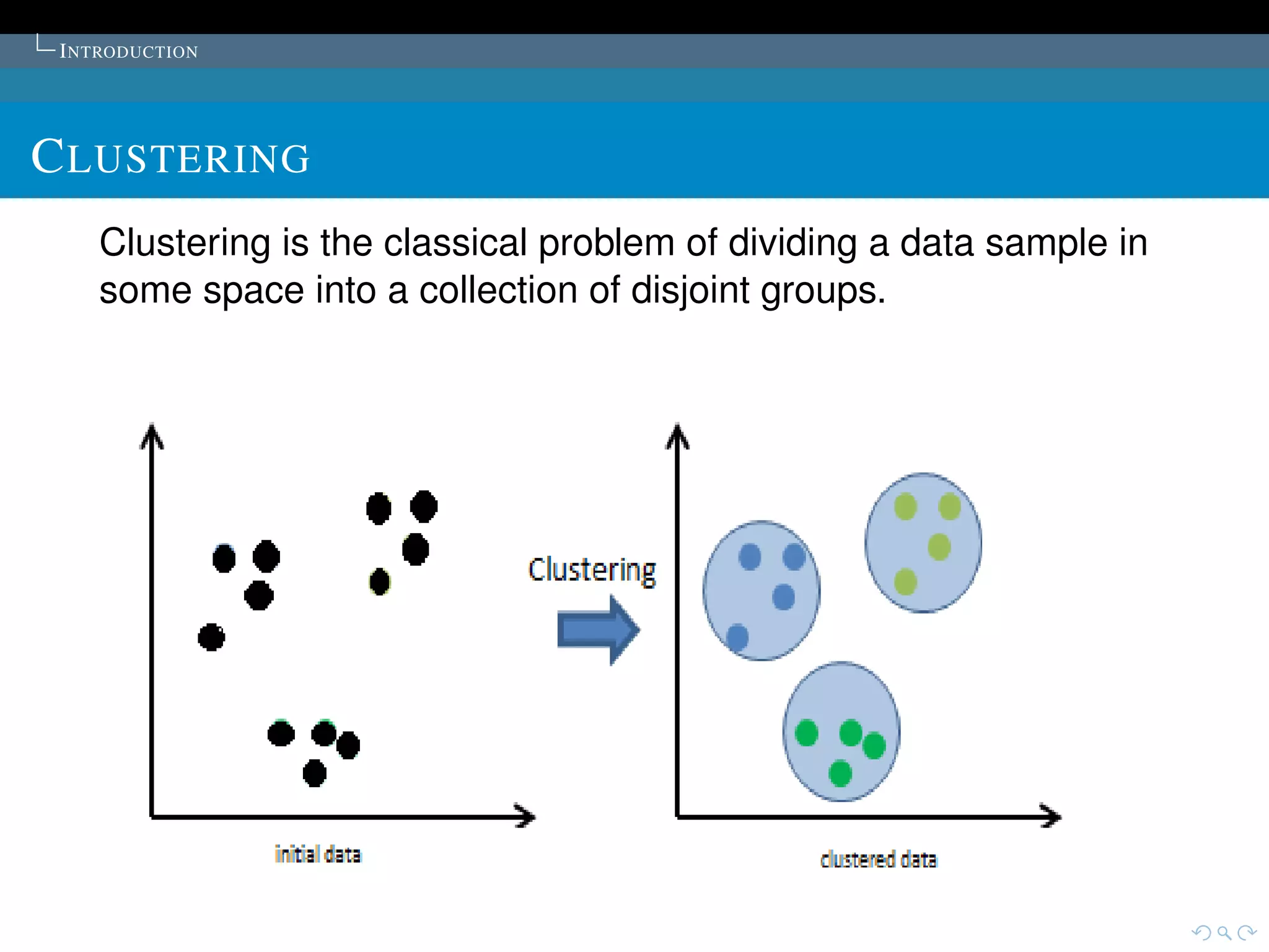 I NTRODUCTION




C LUSTERING
    Clustering is the classical problem of dividing a data sample in
    some space into a collection of disjoint groups.
 