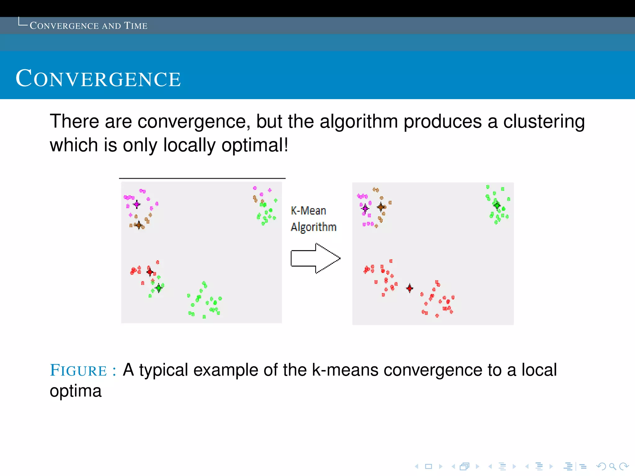 C ONVERGENCE AND T IME




C ONVERGENCE
    There are convergence, but the algorithm produces a clustering
    which is only locally optimal!




    F IGURE : A typical example of the k-means convergence to a local
    optima
 