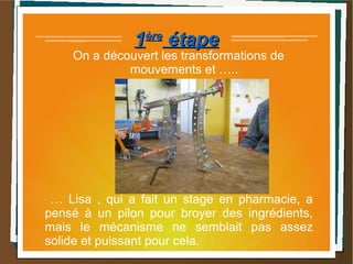 11èreère
étapeétape
… Lisa , qui a fait un stage en pharmacie, a
pensé à un pilon pour broyer des ingrédients,
mais le mécanisme ne semblait pas assez
solide et puissant pour cela.
On a découvert les transformations de
mouvements et …..
 