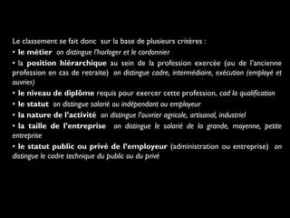 Le classement se fait donc sur la base de plusieurs critères :
• le métier on distingue l’horloger et le cordonnier
• la position hiérarchique au sein de la profession exercée (ou de l’ancienne
profession en cas de retraite)  on distingue cadre, intermédiaire, exécution (employé et
ouvrier)
• le niveau de diplôme requis pour exercer cette profession, cad la qualification
• le statut on distingue salarié ou indépendant ou employeur
• la nature de l’activité on distingue l’ouvrier agricole, artisanal, industriel
• la taille de l’entreprise on distingue le salarié de la grande, moyenne, petite
entreprise
• le statut public ou privé de l’employeur (administration ou entreprise) on
distingue le cadre technique du public ou du privé

 
