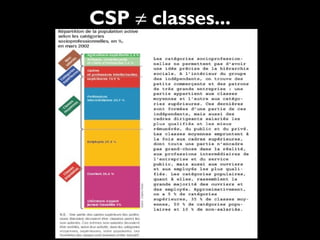 CSP ≠ classes...

 