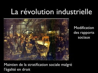 La révolution industrielle
Modification
des rapports
sociaux

Maintien de la stratification sociale malgré
l'égalité en droit

 