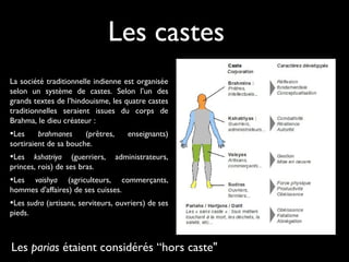 Les castes
La société traditionnelle indienne est organisée
selon un système de castes. Selon l’un des
grands textes de l’hindouisme, les quatre castes
traditionnelles seraient issues du corps de
Brahma, le dieu créateur :

•Les

enseignants)

•Les

administrateurs,

brahmanes
(prêtres,
sortiraient de sa bouche.
kshatriya (guerriers,
princes, rois) de ses bras.

•Les

vaishya (agriculteurs, commerçants,
hommes d'affaires) de ses cuisses.

•Les sudra (artisans, serviteurs, ouvriers) de ses
pieds.

Les parias étaient considérés “hors caste"

 