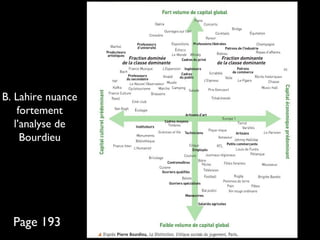 B. Lahire nuance
fortement
l’analyse de
Bourdieu
Page 193
 