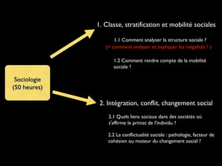 SociologieSociologie
(50 heures)(50 heures)
1. Classe, stratification et mobilité sociales
2. Intégration, conflit, changement social
1.1 Comment analyser la structure sociale ?
1.2 Comment rendre compte de la mobilité
sociale ?
2.1 Quels liens sociaux dans des sociétés où
s'affirme le primat de l'individu ?
2.2 La conflictualité sociale : pathologie, facteur de
cohésion ou moteur du changement social ?
(+ comment analyser et expliquer les inégalités ? )
 