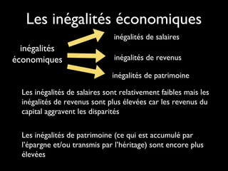 Les inégalités de salaires sont relativement faibles mais les
inégalités de revenus sont plus élevées car les revenus du
capital aggravent les disparités
Les inégalités de patrimoine (ce qui est accumulé par
l’épargne et/ou transmis par l’héritage) sont encore plus
élevées
Les inégalités économiques
inégalités de salaires
inégalités de revenus
inégalités de patrimoine
inégalités
économiques
 