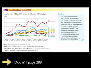 Doc n°1 page 288
 
