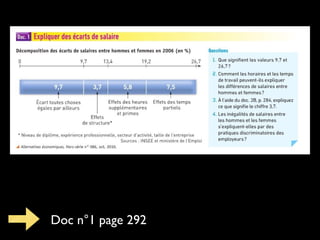 Doc n°1 page 292
 