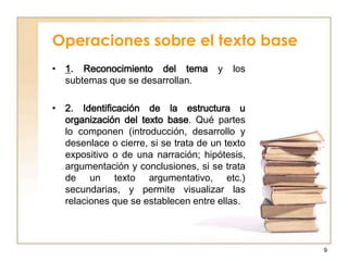 Operaciones sobre el texto base
• 1. Reconocimiento del tema          y   los
  subtemas que se desarrollan.

• 2. Identificación de la estructura u
  organización del texto base. Qué partes
  lo componen (introducción, desarrollo y
  desenlace o cierre, si se trata de un texto
  expositivo o de una narración; hipótesis,
  argumentación y conclusiones, si se trata
  de un texto argumentativo, etc.)
  secundarias, y permite visualizar las
  relaciones que se establecen entre ellas.



                                                9
 