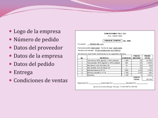  Logo de la empresa
 Número de pedido
 Datos del proveedor
 Datos de la empresa
 Datos del pedido
 Entrega
 Condiciones de ventas
 