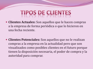  Clientes Actuales: Son aquellos que le hacen compras
 a la empresa de forma periódica o que lo hicieron en
 una fecha reciente.

 Clientes Potenciales: Son aquellos que no le realizan
 compras a la empresa en la actualidad pero que son
 visualizados como posibles clientes en el futuro porque
 tienen la disposición necesaria, el poder de compra y la
 autoridad para comprar.
 