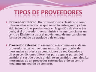 Proveedor interno: Un proveedor está clasificado como
 interno si las mercancías que se están entregando ya han
 sido introducidas previamente en la gestión de stocks (es
 decir, si el proveedor que suministra las mercancías es un
 centro). El sistema trata el movimiento de mercancías en
 forma de pedido de traslado o de entrega.

 Proveedor externo: El escenario más común es el de un
 proveedor externo que tiene un surtido particular de
 mercancías en oferta en condiciones de set. Cuando se
 ofrecen condiciones diferentes para algunas partes del
 surtido, el surtido puede dividirse en surtidos parciales. La
 mercancías de un proveedor externo las pide un centro
 mediante un pedido de compras.
 