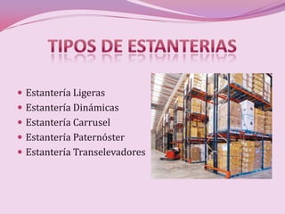  Estantería Ligeras
 Estantería Dinámicas
 Estantería Carrusel
 Estantería Paternóster
 Estantería Transelevadores
 