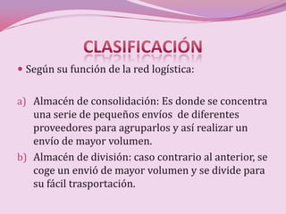  Según su función de la red logística:


a) Almacén de consolidación: Es donde se concentra
   una serie de pequeños envíos de diferentes
   proveedores para agruparlos y así realizar un
   envío de mayor volumen.
b) Almacén de división: caso contrario al anterior, se
   coge un envió de mayor volumen y se divide para
   su fácil trasportación.
 