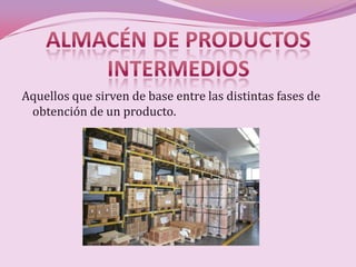 Aquellos que sirven de base entre las distintas fases de
 obtención de un producto.
 