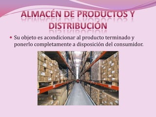  Su objeto es acondicionar al producto terminado y
 ponerlo completamente a disposición del consumidor.
 