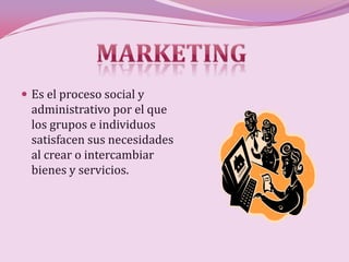  Es el proceso social y
  administrativo por el que
  los grupos e individuos
  satisfacen sus necesidades
  al crear o intercambiar
  bienes y servicios.
 