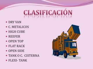  DRY VAN
 C. METALICOS
 HIGH CUBE
 REEFER
 OPEN TOP
 FLAT RACK
 OPEN SIDE
 TANK O C. CISTERNA
 FLEXI- TANK
 