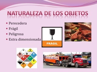  Perecedera
 Frágil
 Peligrosa
 Extra dimensionada
 