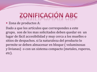  Zona de productos A:
Dado a que los artículos que correspondes a este
grupo, son de los mas solicitados deben quedar en un
lugar de fácil accesibilidad y muy cerca a los muelles o
sitios de despachos. si la naturaleza del producto lo
permite se deben almacenar en bloque ( voluminosas
y livianas) o con un sistema compacto (metales, roperos,
etc).
 
