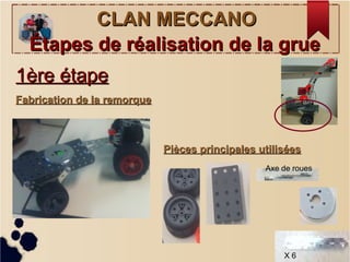 CLAN MECCANOCLAN MECCANO
Étapes de réalisation de la grueÉtapes de réalisation de la grue
Fabrication de la remorqueFabrication de la remorque
Pièces principales utiliséesPièces principales utilisées
1ère étape1ère étape
X 6
Axe de roues
 