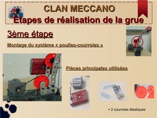 CLAN MECCANOCLAN MECCANO
Étapes de réalisation de la grueÉtapes de réalisation de la grue
Montage du système « poulies-courroies »Montage du système « poulies-courroies »
Pièces principales utiliséesPièces principales utilisées
3ème étape3ème étape
+ 2 courroies élastiques
 