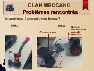 CLAN MECCANOCLAN MECCANO
Problèmes rencontrésProblèmes rencontrés
1er problème:1er problème: Comment tracter la grue ?Comment tracter la grue ?
Système
d'attache de la
grue à la
remorque
Châssis + roues
AVANTAVANT APRESAPRES
 