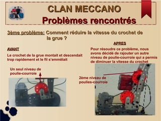 Problèmes rencontrésProblèmes rencontrés
3ème problème:3ème problème: Comment réduire la vitesse du crochet deComment réduire la vitesse du crochet de
la grue ?la grue ?
Un seul niveau de
poulie-courroie
CLAN MECCANOCLAN MECCANO
AVANTAVANT Pour résoudre ce problème, nous
avons décidé de rajouter un autre
niveau de poulie-courroie qui a permis
de diminuer la vitesse du crochet
APRESAPRES
2ème niveau de
poulies-courroie
Le crochet de la grue montait et descendait
trop rapidement et le fil s’emmêlait
 