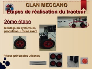CLAN MECCANOCLAN MECCANO
Étapes de réalisation du tracteurÉtapes de réalisation du tracteur
Montage du système deMontage du système de
propulsion + roues avantpropulsion + roues avant
Pièces principales utiliséesPièces principales utilisées
2ème étape2ème étape
 