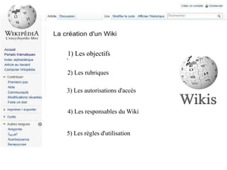 1) Les objectifs

,

2) Les rubriques
3) Les autorisations d'accès
4) Les responsables du Wiki
5) Les règles d'utilisation

 