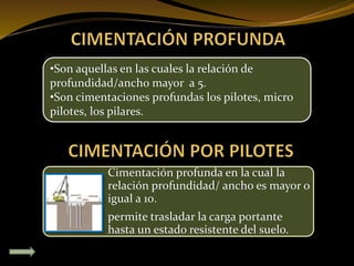 •Son aquellas en las cuales la relación de
profundidad/ancho mayor a 5.
•Son cimentaciones profundas los pilotes, micro
pilotes, los pilares.
Cimentación profunda en la cual la
relación profundidad/ ancho es mayor o
igual a 10.
permite trasladar la carga portante
hasta un estado resistente del suelo.
 