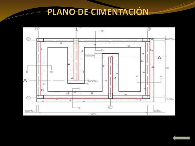 Vigas de cimentacion planos
