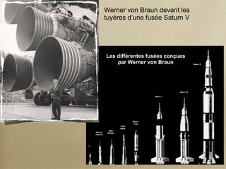 Werner von Braun devant les
tuyères d’une fusée Saturn V




Les différentes fusées conçues
    par Werner von Braun
 