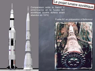 Le proje
                                  t lunaire
                                              soviétiqu
Comparaison entre la Saturn V                             e
américaine et la fusée N1
soviétique (quatre échecs avant
abandon en 1972)
                      Fusée N1 en préparation à Baïkonour
 
