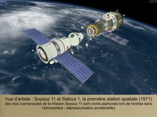 Vue d’artiste : Soyouz 11 et Saliout 1, la première station spatiale (1971)
(les trois cosmonautes de la mission Soyouz 11 sont morts asphyxiés lors de l’entrée dans
                      l’atmosphère - dépressurisation accidentelle)
 