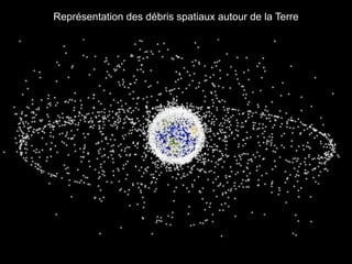 Représentation des débris spatiaux autour de la Terre
 
