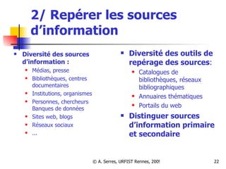 2/ Repérer les sources d’information Diversité des sources d’information :  Médias, presse  Bibliothèques, centres documentaires Institutions, organismes Personnes, chercheurs Banques de données Sites web, blogs Réseaux sociaux ... Diversité des outils de repérage des sources :  Catalogues de bibliothèques, réseaux bibliographiques  Annuaires thématiques Portails du web Distinguer sources d’information primaire   et secondaire 