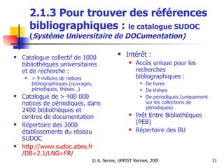 2.1.3 Pour trouver des références bibliographiques :  le catalogue SUDOC ( Système Universitaire de DOCumentation) Catalogue collectif de 1000 bibliothèques universitaires et de recherche :  > 9 millions de notices bibliographiques (ouvrages, périodiques, thèses…) Catalogue de > 400 000 notices de périodiques, dans 2400 bibliothèques et centres de documentation Répertoire des 3000 établissements du réseau SUDOC http:// www.sudoc.abes.fr /DB=2.1/LNG=FR/ Intérêt :  Accès unique pour les recherches bibliographiques : De livres De thèses De périodiques (uniquement sur les collections de périodiques) Prêt Entre Bibliothèques (PEB) Répertoire des BU 