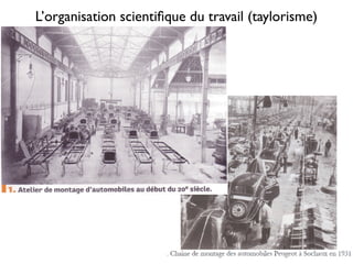 L’organisation scientiﬁque du travail (taylorisme)
 